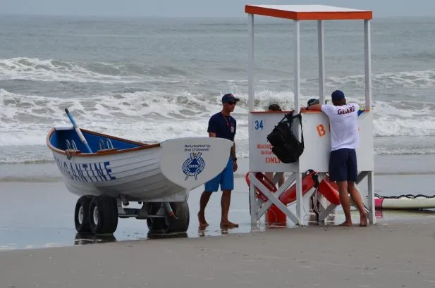 Lifeguard Protected Beaches Everyday